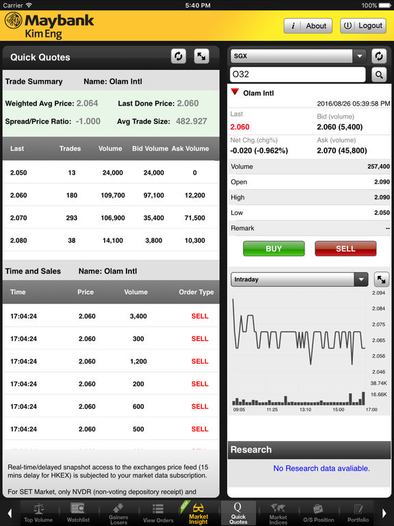 Maybank ke forex trading terminal