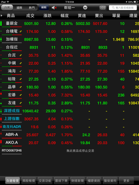 iPad Screenshot 1