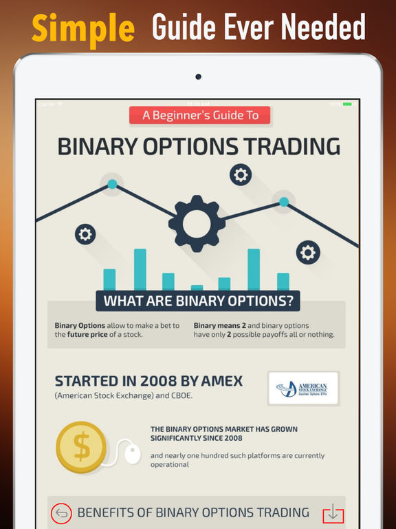 Options trading 101
