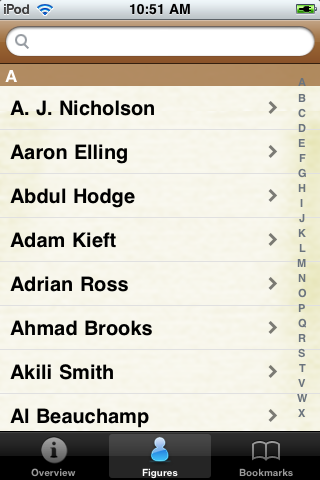 All Time Cincinnati Football Roster image #1