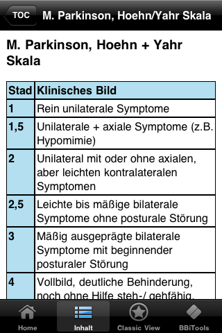 App Shopper: Neurologie i-pocketcards (Medical)