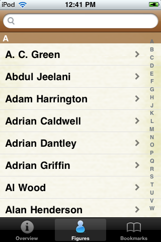 All Time Dallas Basketball Roster image #1