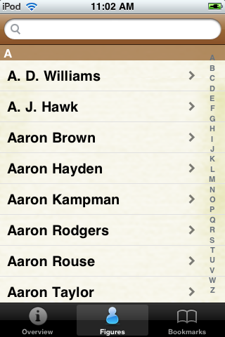 All Time Green Bay Football Roster image #1