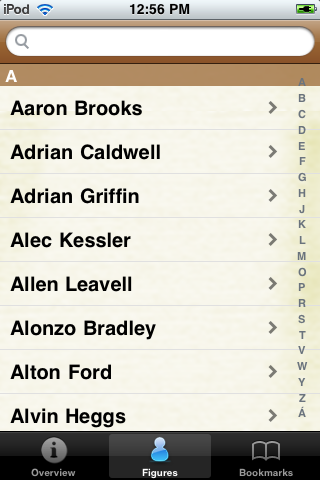 All Time Houston Basketball Roster image #1