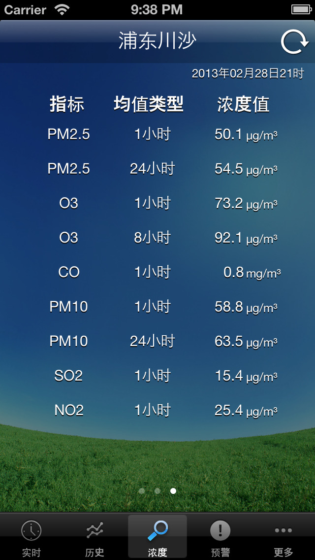 上海空气质量