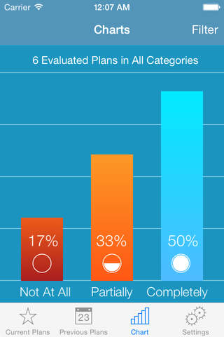 My Action Planner - náhled