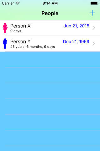 AgeBreakdown - náhled
