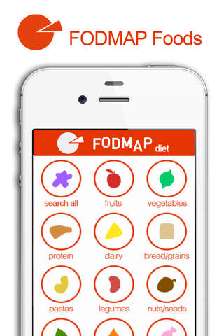 FODMAP Diet Foods - náhled