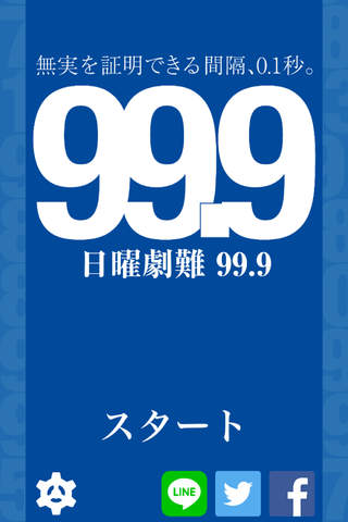 日曜劇難99.9 - náhled