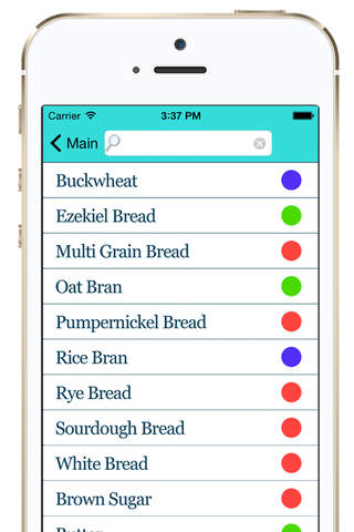 Candida Diet Food Checker - náhled