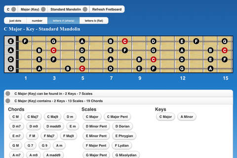 Mandolin Chords - náhled