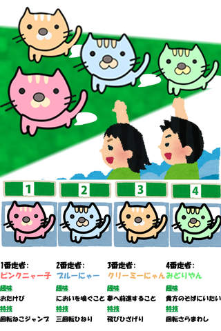 みんなで盛り上がる！猫順位当てゲーム　猫レース(無料版) - náhled