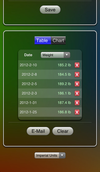Weight Chart Free screenshot 3