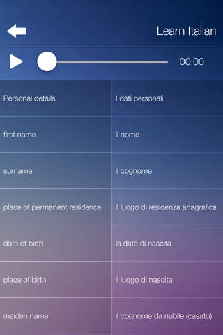 Learn ITALIAN Fast and Easy - Learn to Speak Itali - náhled