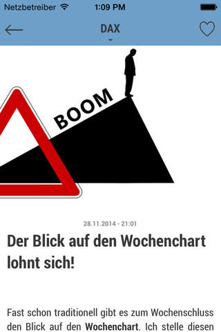 Chartanalyse - náhled