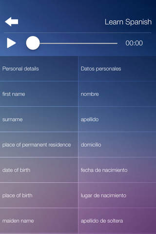 Learn SPANISH Fast and Easy - Learn to Speak Spani - náhled
