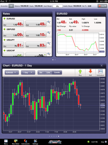 LION Trading Platform for iPad - náhled