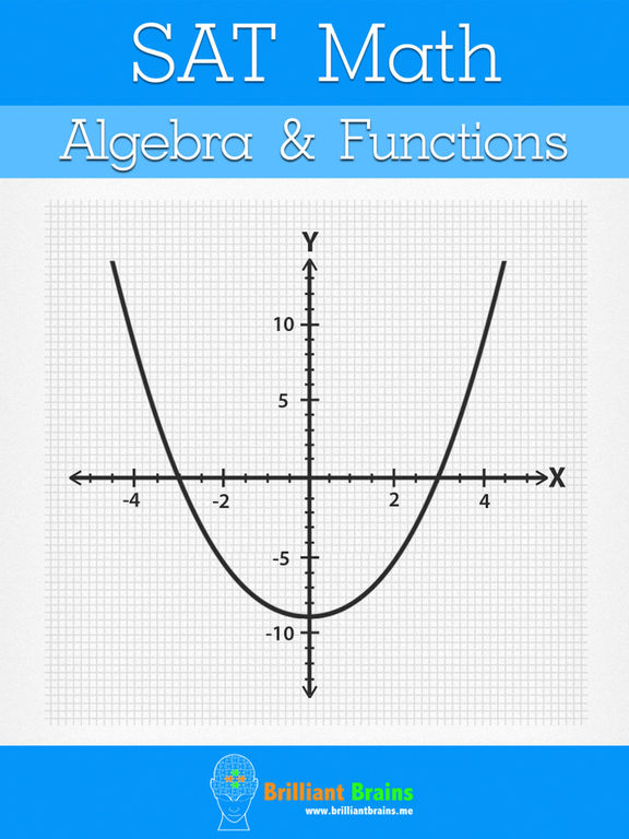 App Shopper: SAT Math : Algebra & Functions (Education)