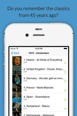 Eurovision Videos - náhled
