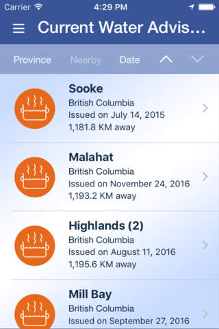 Waterkeeper Drink Guide - náhled