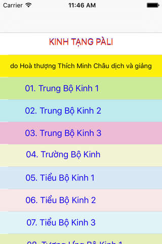 Kinh Tạng Pàli - náhled