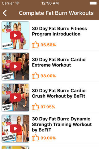 How To Lose Belly Fat - náhled