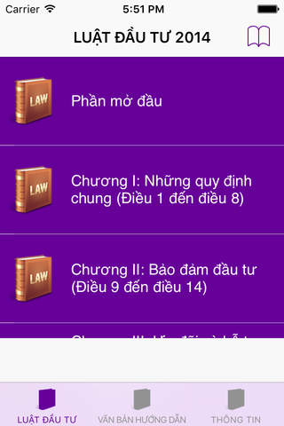 Luật Đầu Tư Năm 2014 - náhled