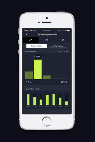 Advanced Data Usage Tracker - smartapp - náhled