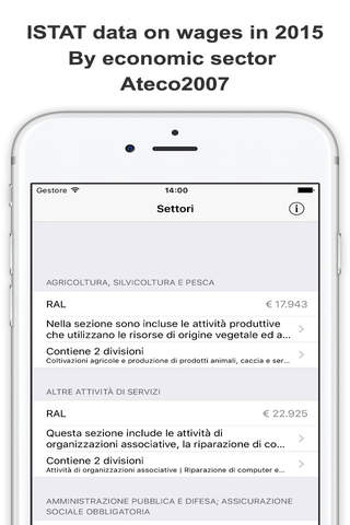 Retribuzioni Contrattuali per Ateco 2007 - náhled