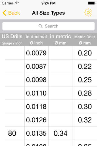 Drill Size Charts - Drill bit size tables to show  - náhled