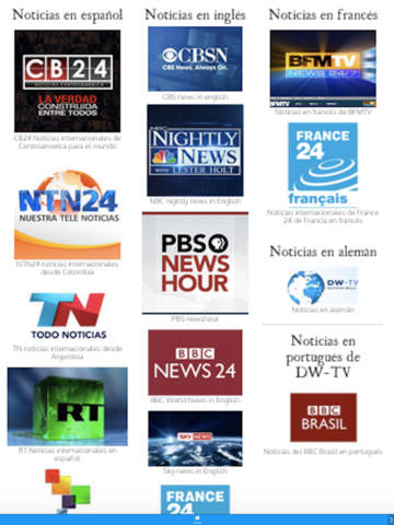 Ciudadano Global - náhled