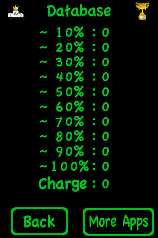 Battery tweet - náhled