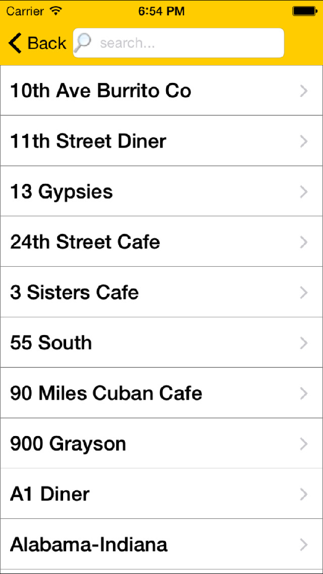 Diners & Dives TV - The Guide for Diners Drive-ins and Dives screenshot 2