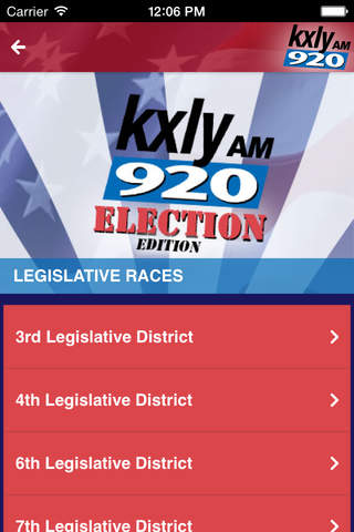 KXLY 920 Election - náhled