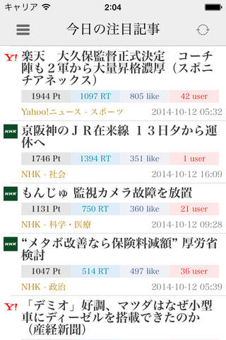 無料新聞＊主要新聞のニュースがまとめて無料で読める - náhled