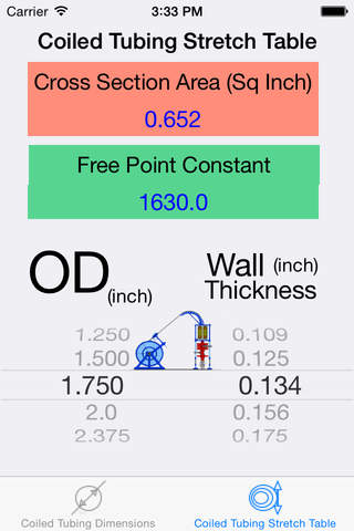 OilField Coiled Tubing Data - náhled