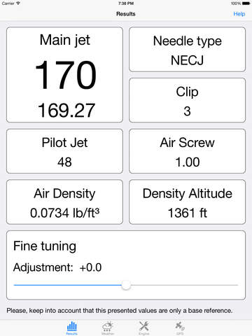 2006 Crf450r Jetting Chart