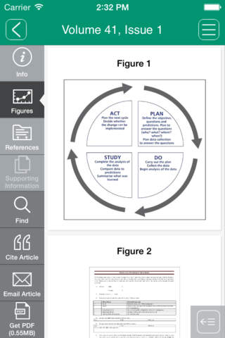 Journal of Renal Care - náhled