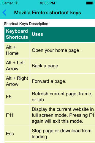 Keyboard Shortcuts Free - náhled