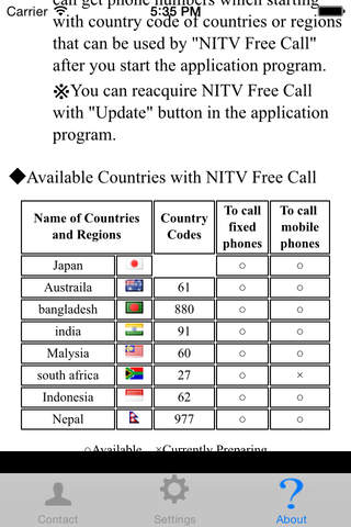 NITV Free Call - náhled