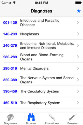 ICD9 Consult 2015 - náhled
