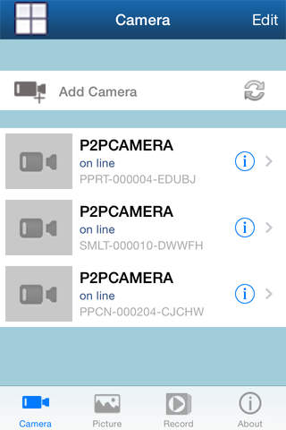 PPNetCam - náhled