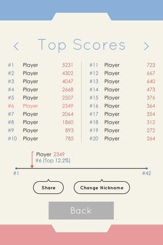 3n or Not: Is It Multiple of 3? - náhled