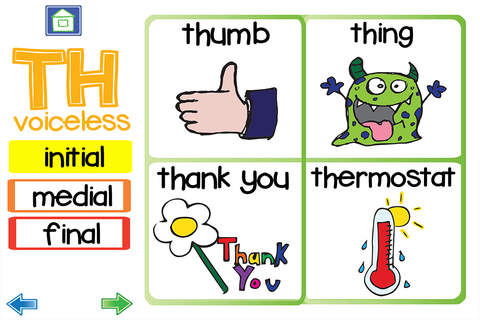 Fricatives Articulation - náhled