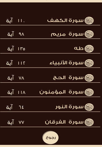 سورة الكهف الى سورة الفرقان ـ السنيدي للوازم الرحل - náhled